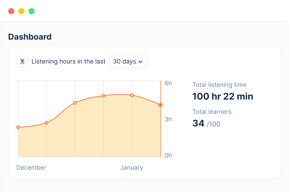 Platform Dashboard 1